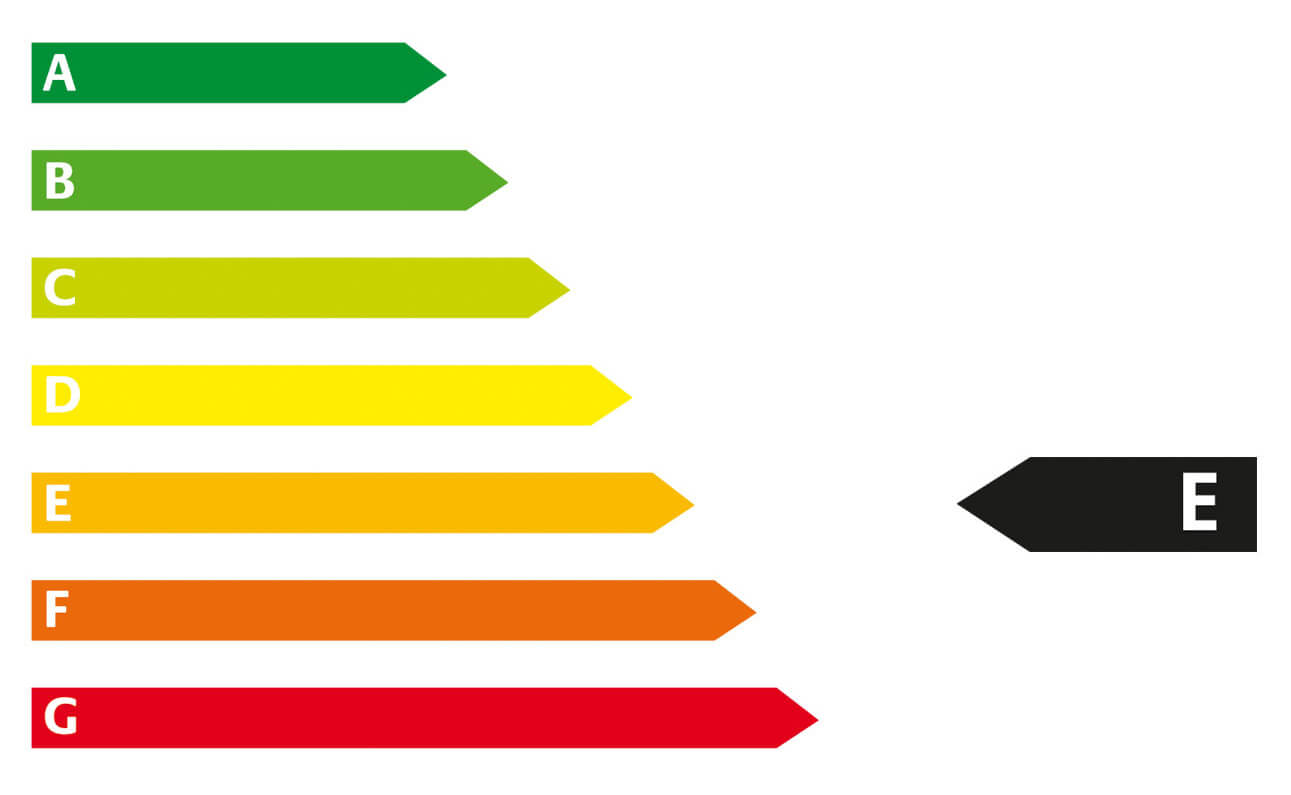 CO2-Effizienzklasse E