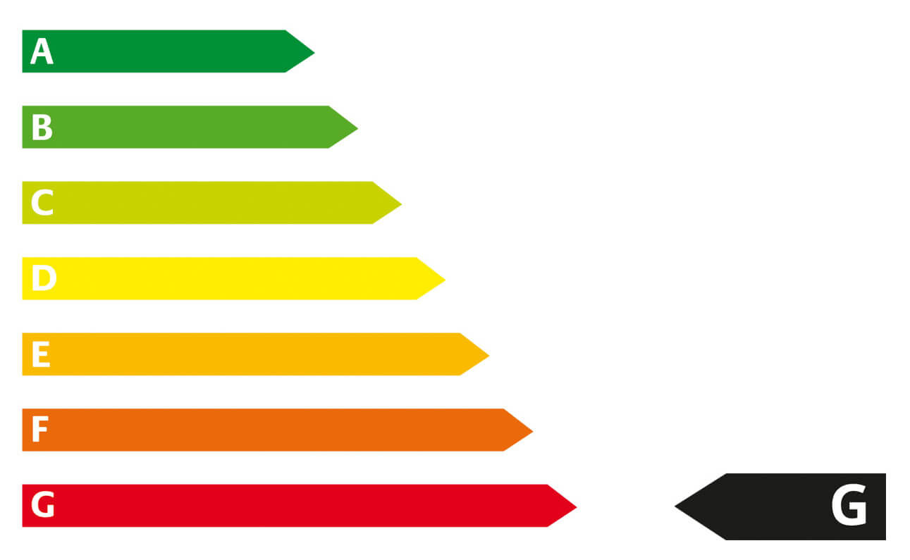 CO2-Effizienzklasse G
