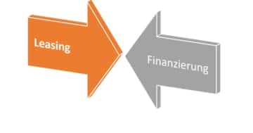 Leasing oder Finanzierung