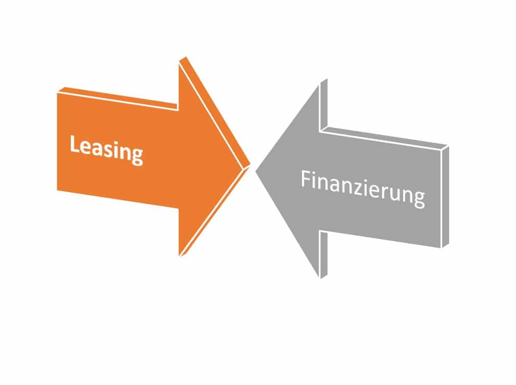 Leasing oder Finanzierung