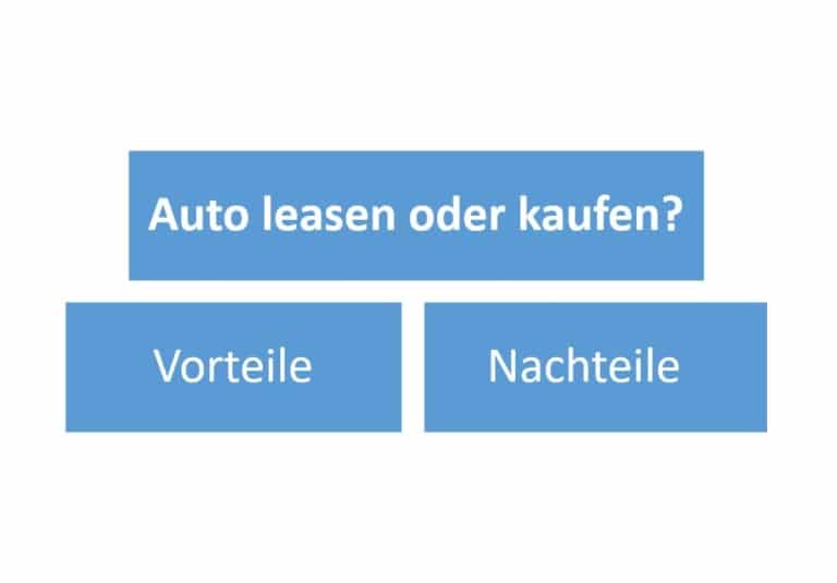 Auto leasen oder kaufen? Vorteile & Nachteile im Überblick